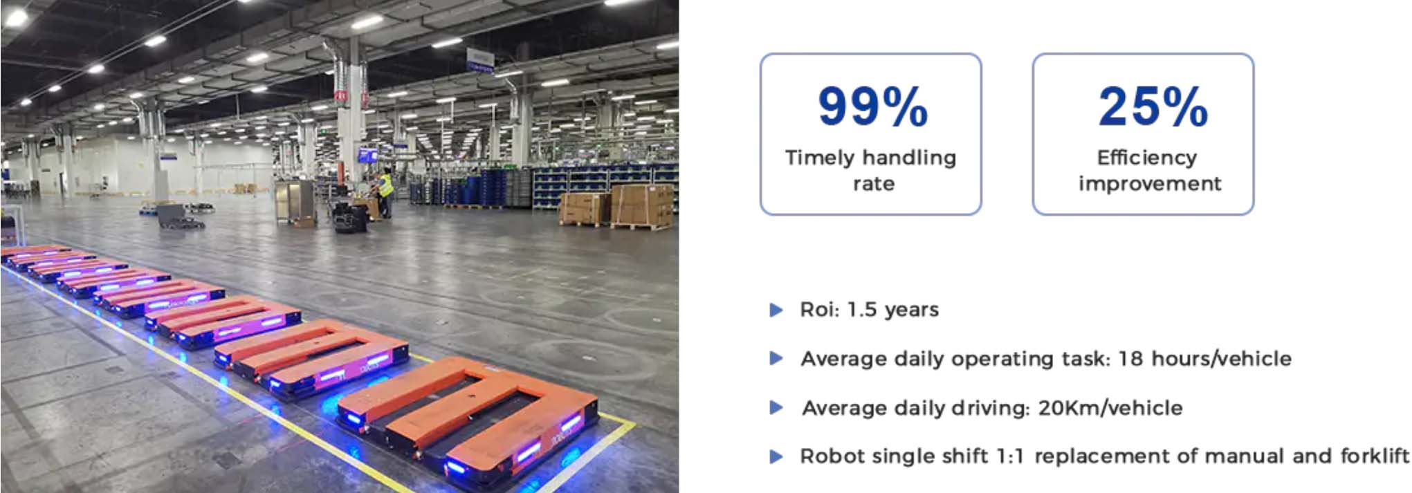 amr forklift