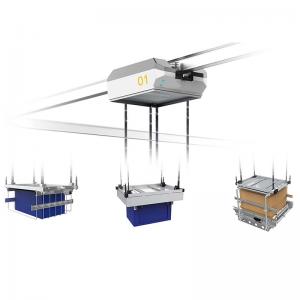 China top of EMS Aerial Railcar System